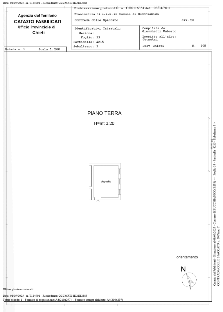 Cucchia PLN 33 4215 3 768x1077