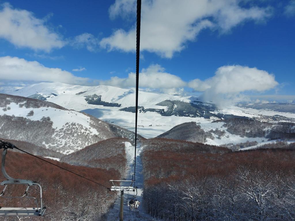 Ski Abruzzo - Where the Snow Meets the Sun